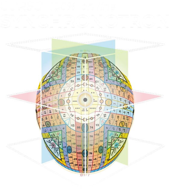 Curso Synchronotron — 100% online